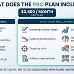 BacktoFrontShow Pricing